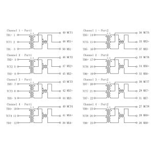 LP5020NLR Gigabit 2x 10/100/1000Base-T Magnetic Module SMD 50pins Transformer