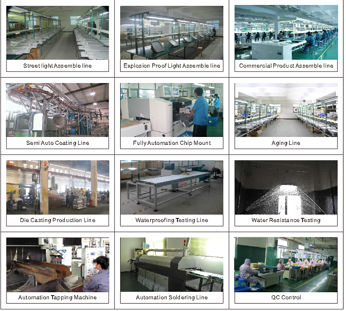 IP65 water proof 120W ufo led high bay light fixture with 120lm/w and 5 years warranty