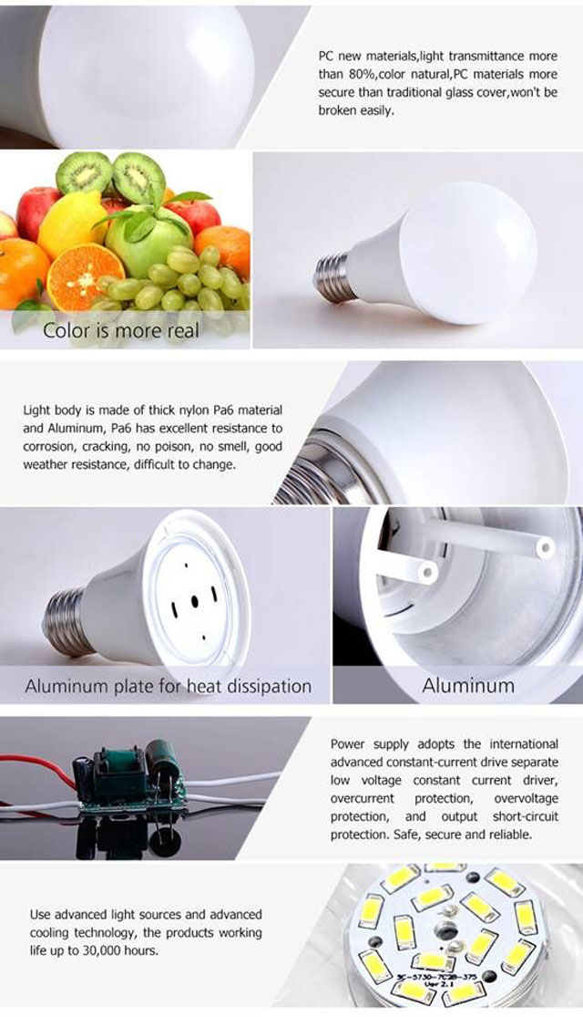 12W high CRI LED bulb factory