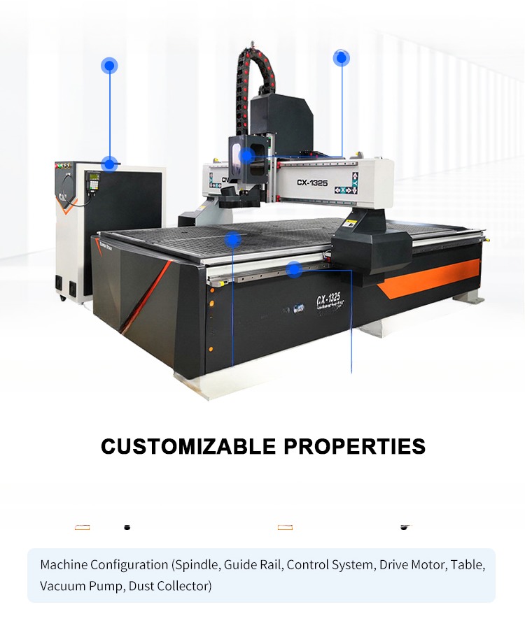 Cnc Router Machine 1325 Woodworking Panel Furniture Solution Wood Cnc Router