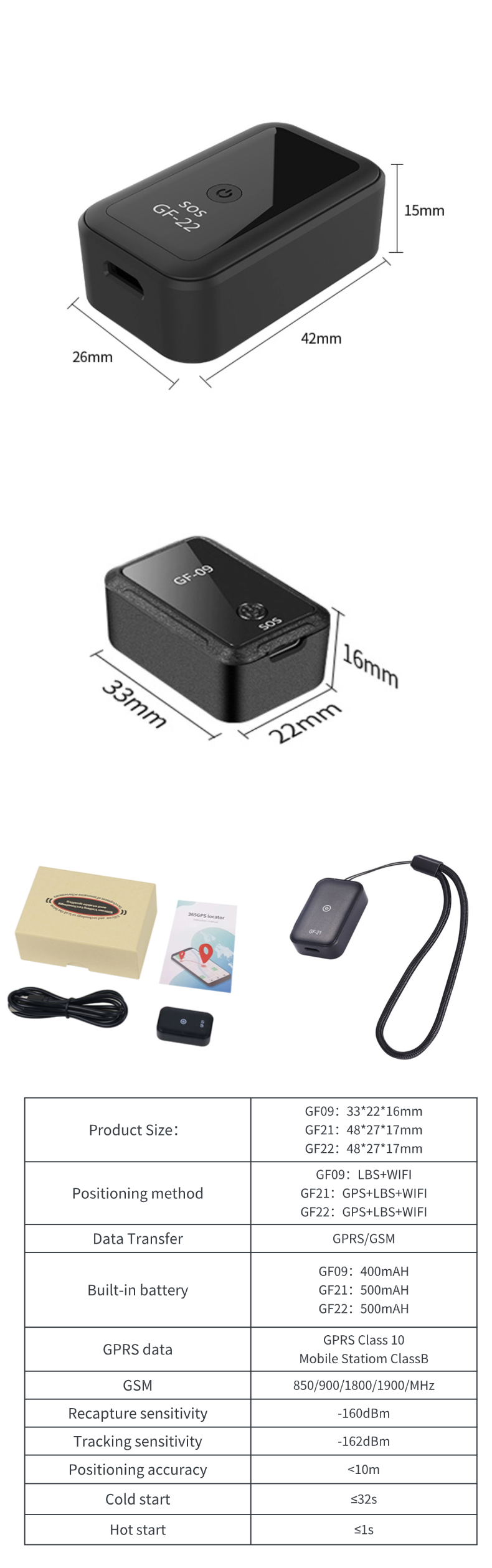 Strong magnetic Vehicle tracking Hottest Magnetic Mini GPS Tracker Device Vehicle GPS Portable tracking device GF22 for cars