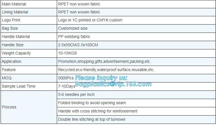 Wholesale factory custom fashion laminated non woven bag, Shopping printing fabric insulated foldable bag, custom pp non