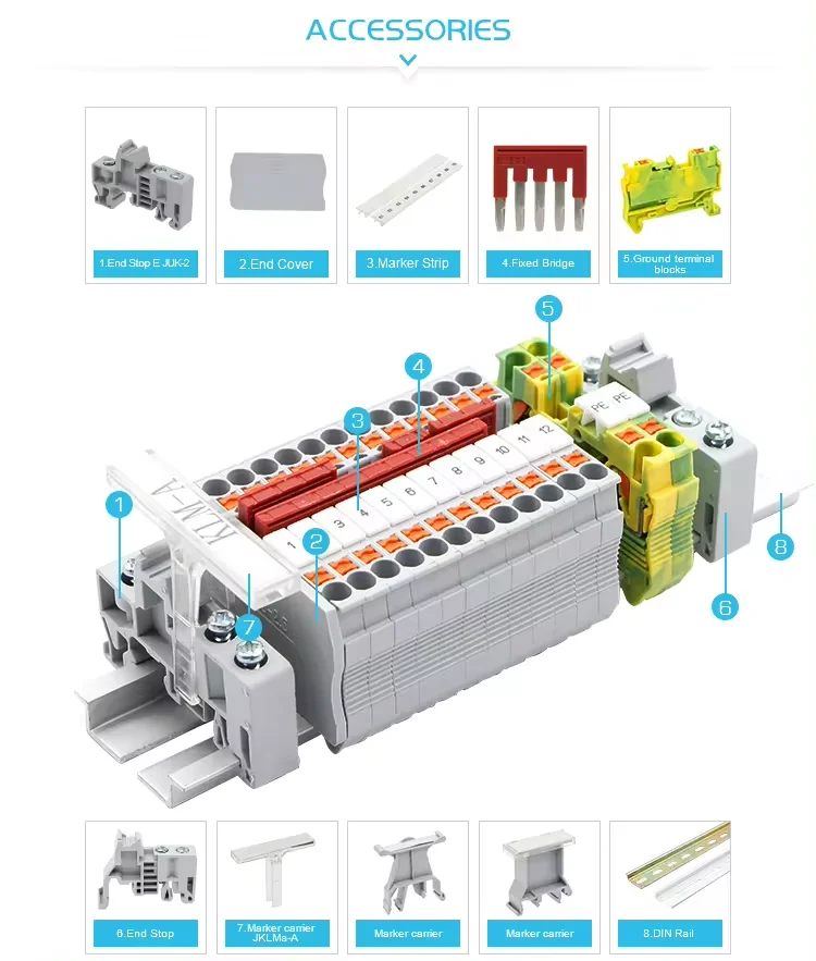 D-PTV 2.5/4 End Cover For Lateral Conductor Routing PTV 2 Push-in Wire Connector Electrical DIN Terminal Block