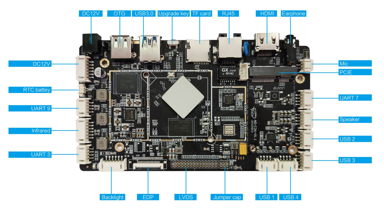 Android 11 Rockchip RK3566 Quad-core Embedded Mainboard Washing Machine Boards