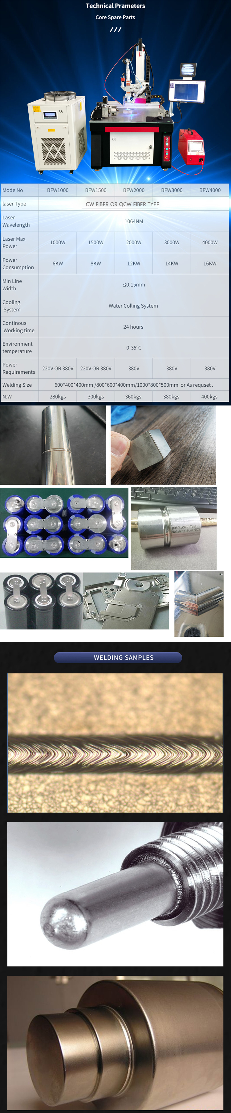 High Precision Laser Welder 3000w Output Power Laser Welding Machine for Lithium Battery Pack and Electronic Accessories