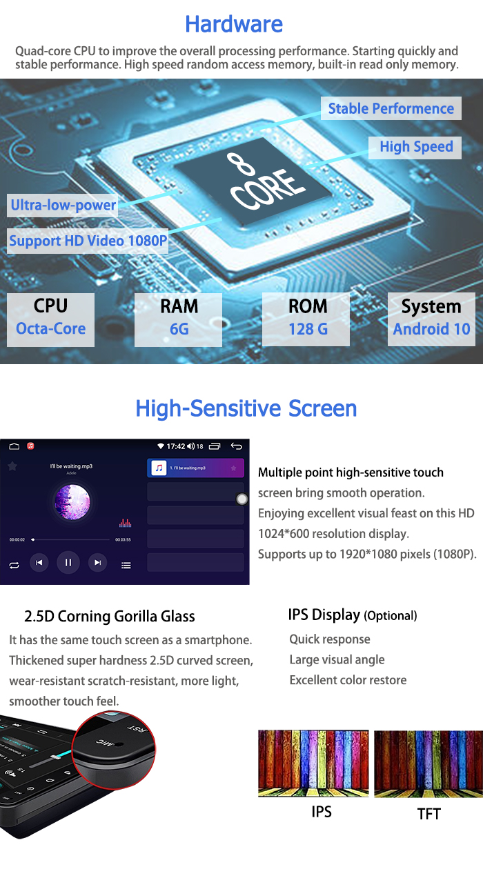 10.1 Inch Android 10.0 Car Stereo 2.5D Screen WIFI 4G LTE Carplay