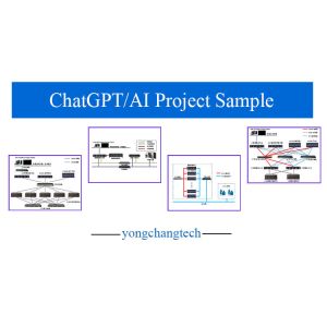Intel Processor Type Inspur NF5688M7 DataCenter Computing 6U ChatGPT AI HGX-H100