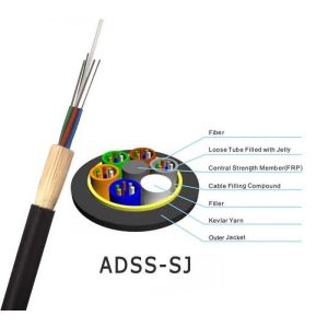 China ADSS Optical Fiber Cable All Dielectric Self Supporting Aerial With 100m 200m Span on sale