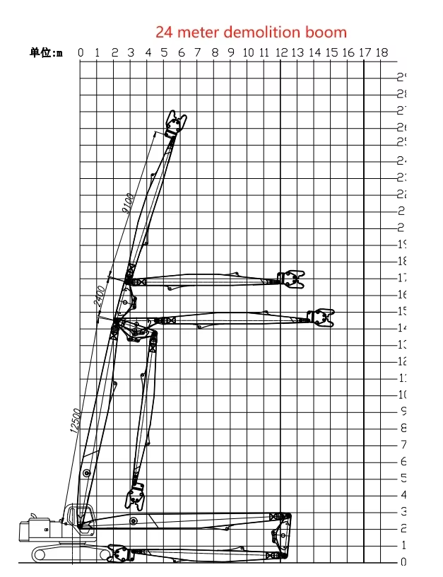 Hydraulic Demolition Boom Heavy Duty Demolition Arm for PC300 CAT336