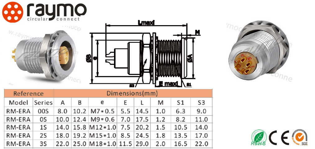 Space Saving Half Moon Connector , Female Coax Connector High Density Installation