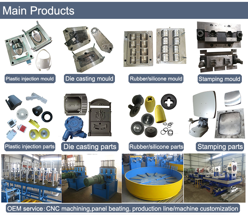 Source Custom Plastic Injection Molding ABS Parts with P20/718/738/NAK80/S136/2738/2316 Material