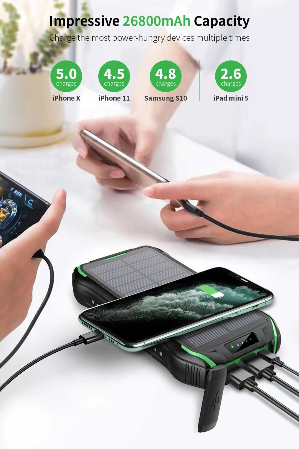 26800mAh Portable Solar Powerbank With Wireless Function IPX7 Waterproof