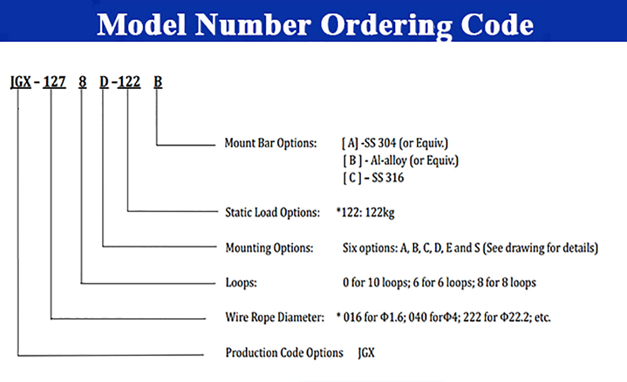 Multi-Application Wire Rope Vibration Isolator Machine Navy Shipborne Marine Vehicles Container