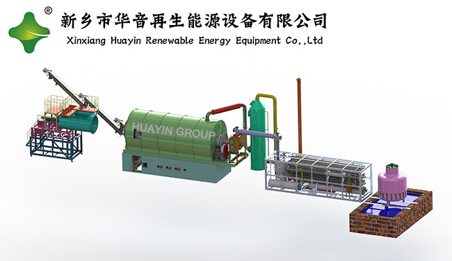 Batch Type Waste Tyre Pyrolysis Plant 1 Ton To 15 Ton Tyre Oil Machine