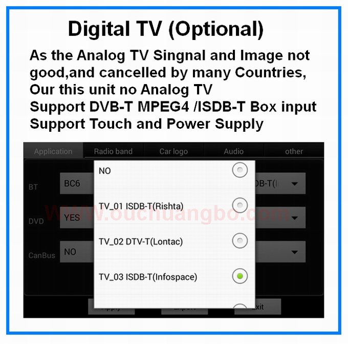 Ouchuangbo Car GPS Navi Multimedia for Chrysler 300C /Dodge /Jeep DVD Player Android 4.4 System OCB-6235D