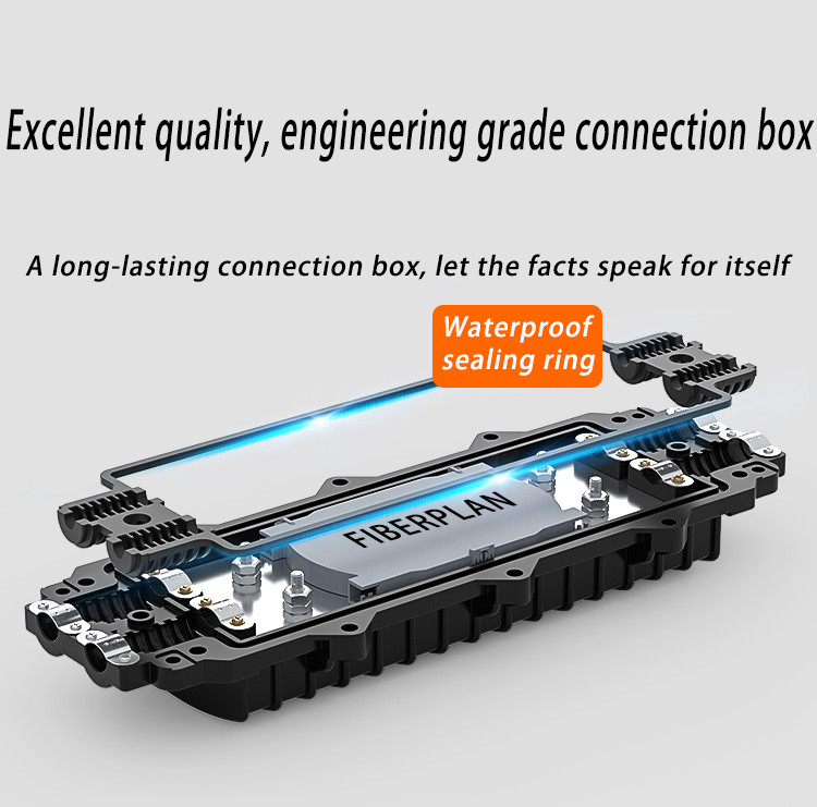 48 Core Aerial Fiber Optic Splice Closure For Duct / Direct Buried