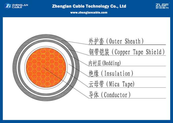 0.6/1KV Low Voltage Single Core Power Cable (Armoured) , XLPE Insulated Cable