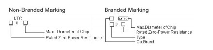 Fast Response 10k Ohm Ntc Power Thermistor For Lamps / Ballasts