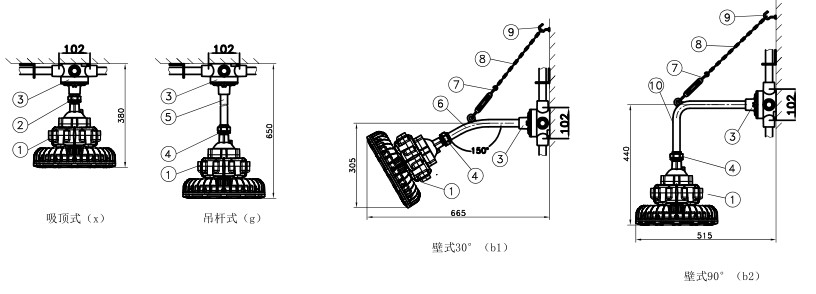 Anti Explosion Led Light Explosion Proof High Bay Bulb For Sale Blast Proof Lights