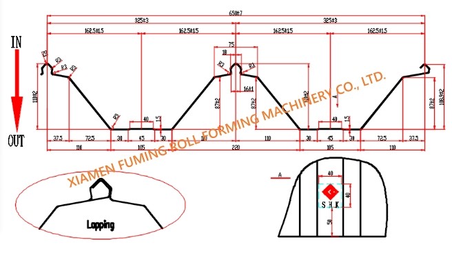 Profile Metal Roofing Roll Former Automatic Boltless Roof Panel Forming Machine