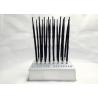 Buy cheap 24W Cell Phone Signal Jammer from wholesalers