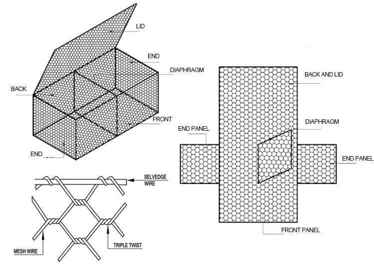 Iron Wire Mesh Gabion Garden Retaining Wall 2*1*1m 200x100x50mm