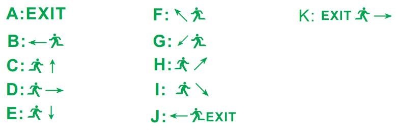 Rechargeable Wall Mounted Commercial Emergency Exit Lights