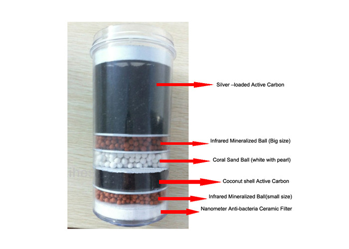 6 Stage Filtration Mineral Pot Water Filter , Mineral Water Purifier For Home