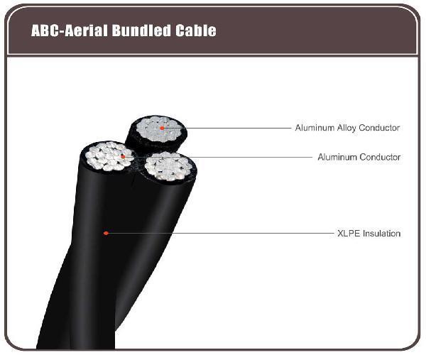 600v Quadruplex Service Drop Cable Wire PE Or XLPE Insulation