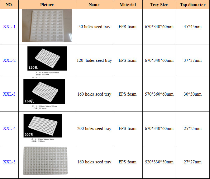 Foam nursery tray can be used repeatedly nursery tray EPS nursery tray customization