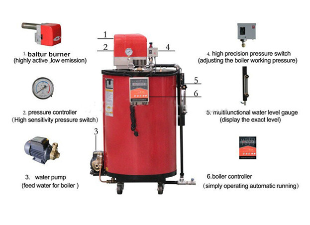 LSS Oil Gas Industrial Steam Generator Small Capacity Built - In Configuration