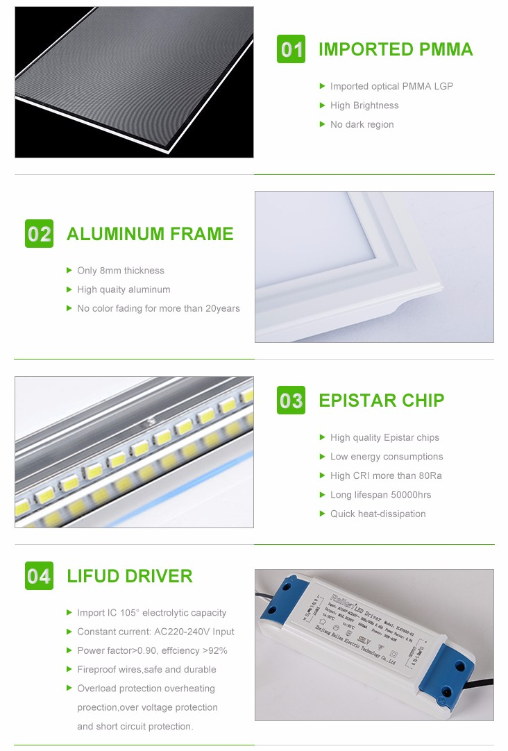36/40/48W Square LED Light Fixture 30*30 60*60 30*120 60*120 With CE / RoHS Certification