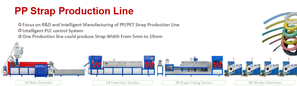 Full Automatic 9mm PP Strapping Band Making Machine