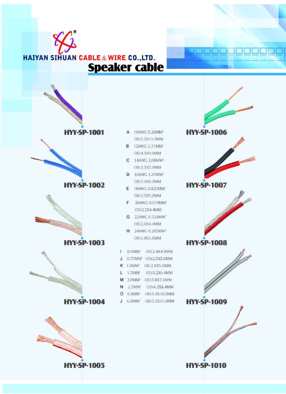 Powered Speaker Cables 100M with 2x200 High Fidelity and Customized Pure Copper Wire