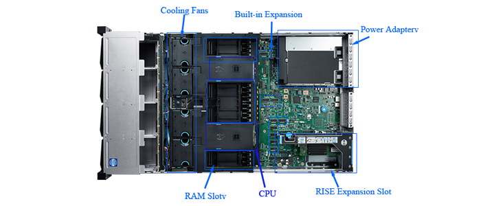 Inspur NF5280M5 2U 24 Bay GPU Rack Server with Private Mold and Intel Xeon Processor