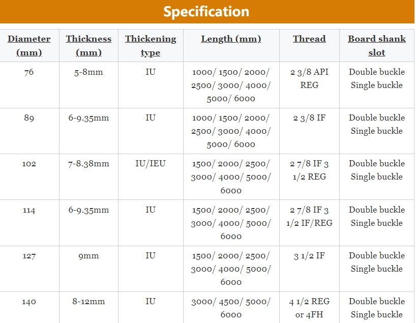 Made In China Mining Rock Dth Drilling Rod 2 3/8 2-7/8 3 1/2 Api Reg Dth Rod Drill Pipe Dth Mining Drill Pipe