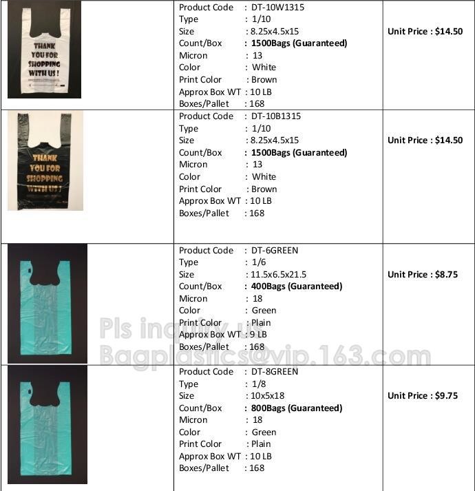 T-Shirt bags with Fruits and Vegetables Design, Garden City food, Your Bags with Your Logo,Poly Rolls, Poly Meat Bags