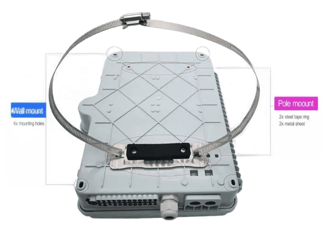 Simplex Fiber Optic Terminal Box OM3 / OM4 Fiber Splitter Distribution Box