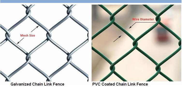 ISO-2001 3.65mm Diameter Wire Chain Link Fence For Yardgard
