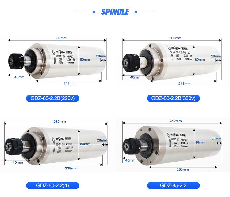 GDZ-80.2.2kw Water Cooled CNC Router Spindle Motor Kit for 220v or 380v Drive Inverter