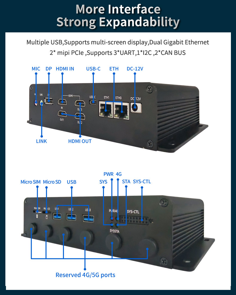 Rockchip RK3588 Rugged Industrial Box PC Fanless Computing Systems For AI LPC3588