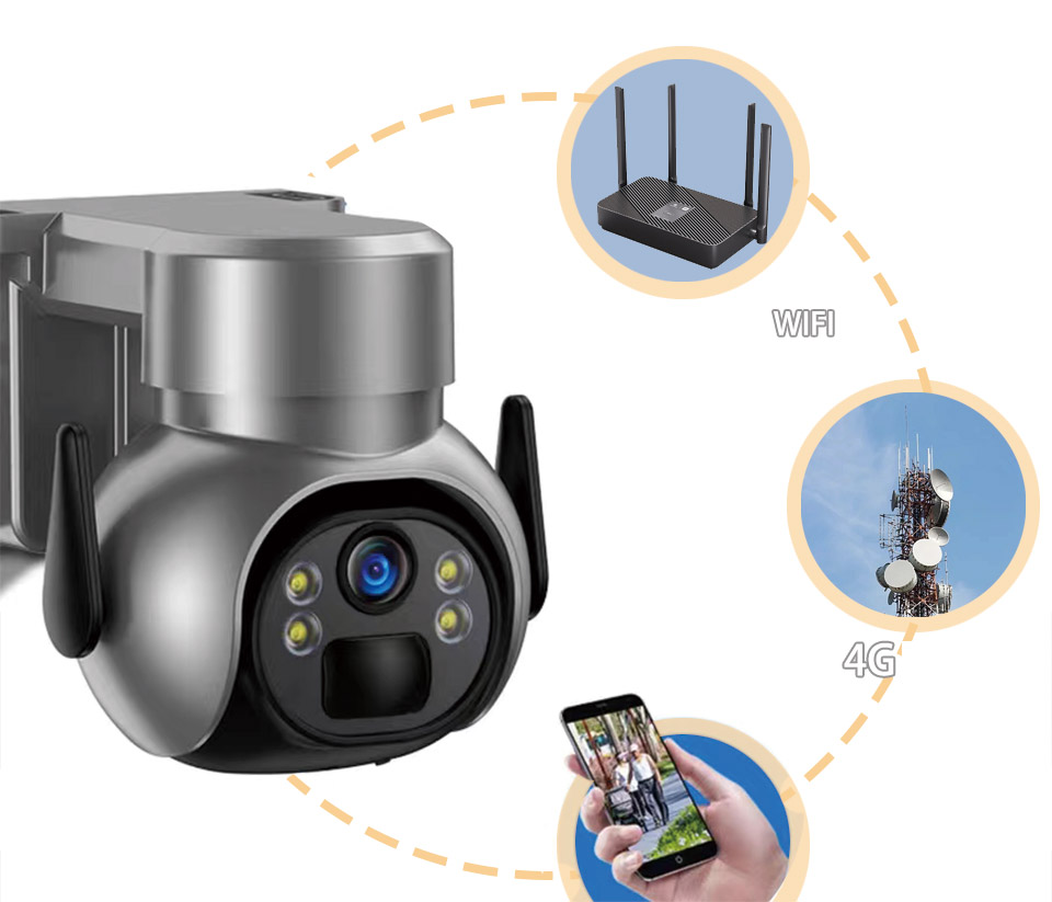 4MP Battery Powered Solar Panel Outdoor CCTV Camera Horizontal 360 ° Vertical 120°