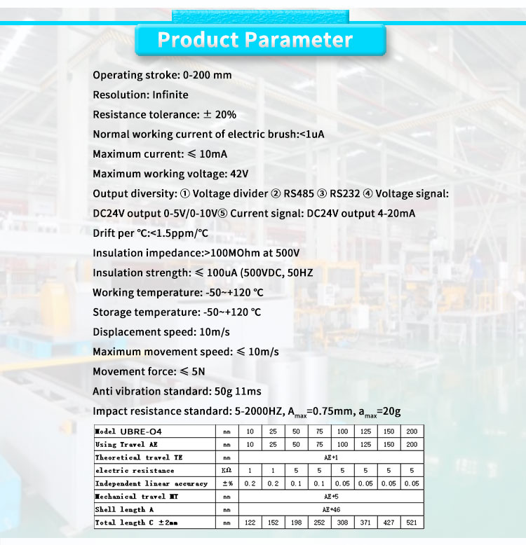 UBRE-O4Y Resistance Type Displacement Sensor For Automation Applications ODM