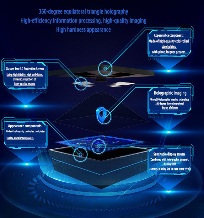 360 3D Hologram Display Full HD Interactive Holographic Display