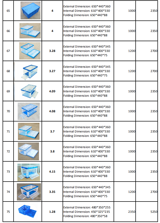 box plastic storage tool box plastic foldable plastic box