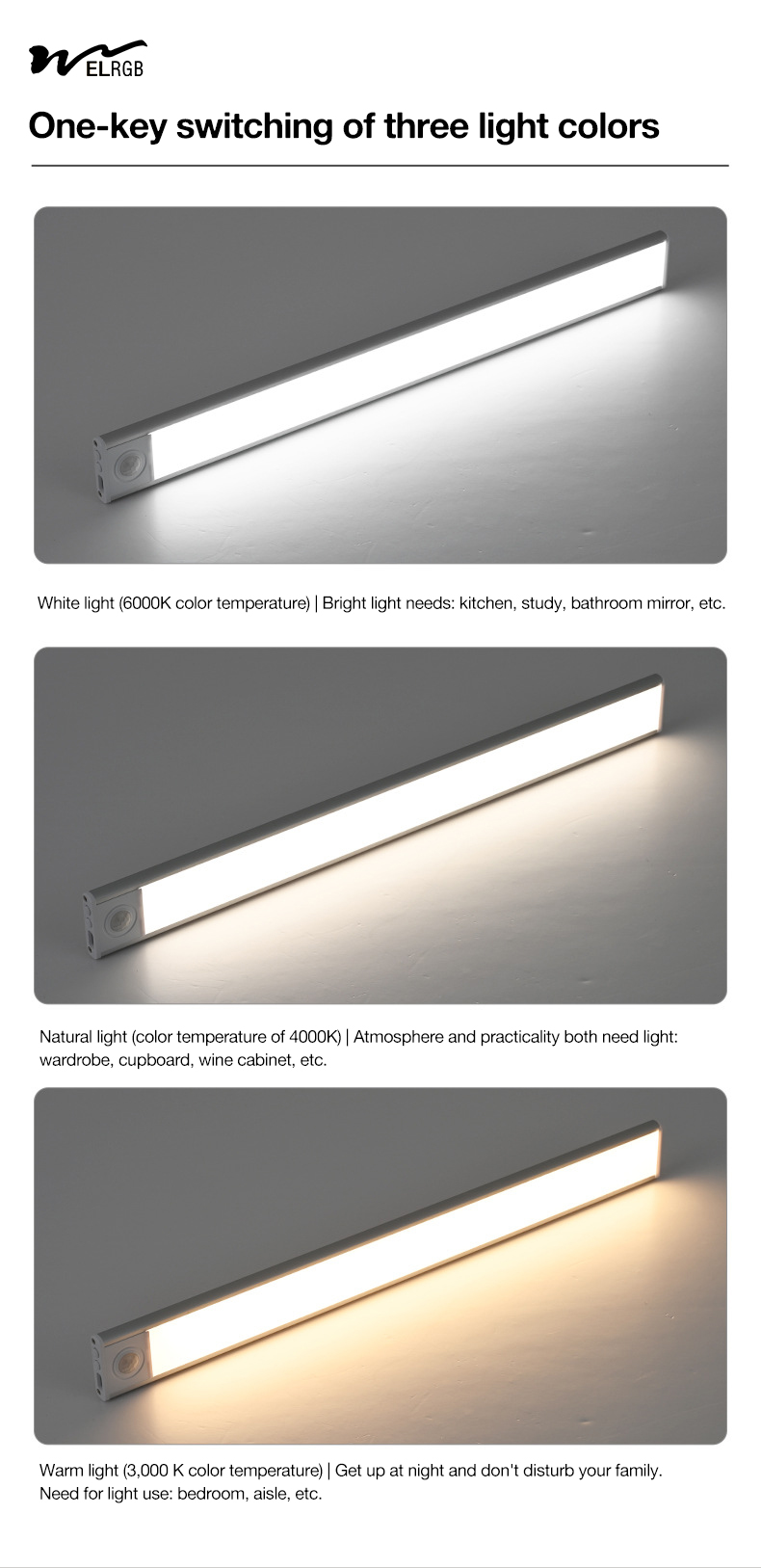 6000K Rechargeable Closet Light 65-160LM Motion Sensor Wardrobe Light