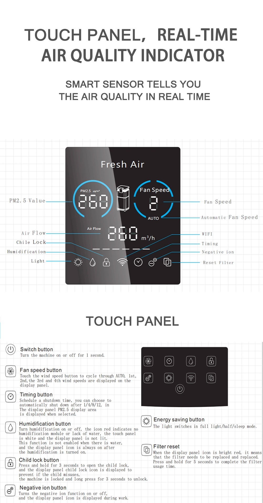 OEM Commercial Hepa Air Purifiers WIFI 760m3/h Ultraviolet Light