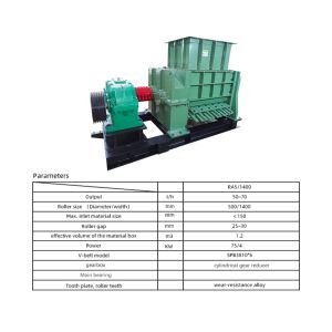 Industrial Double Toothed Roll Crusher For Refractory Material Processing