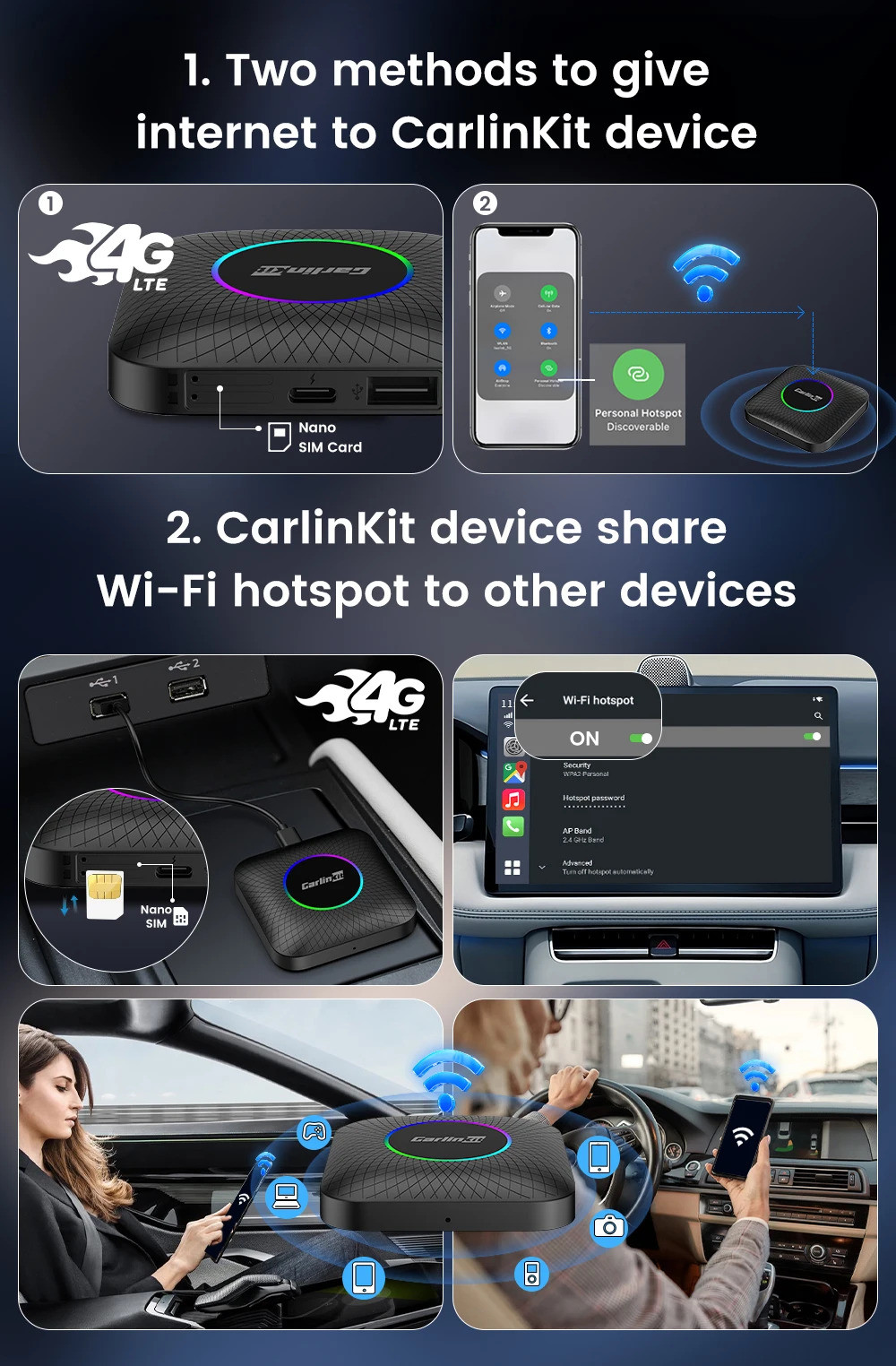 Multi Media Cpc200 Tbox Ambient Usb Wireless Adapter Carplay 8G 128Gb Up To 512Gb Android 13 SDM660 Wireless Carplay Ai Tv Box Dongle Youtube Netflix
