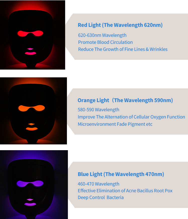 Customized Photon Light Facial Beauty Device 3 Color LED Mask